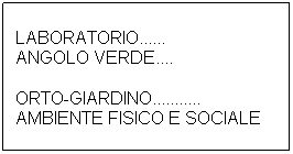 Casella di testo: LABORATORIO...... 
ANGOLO VERDE....
ORTO-GIARDINO...........&nbsp; 
AMBIENTE FISICO E SOCIALE
