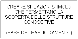 Casella di testo: CREARE SITUAZIONI STIMOLO CHE PERMETTANO LA SCOPERTA DELLE STRUTTURE CONOSCITIVE
(FASE DEL PASTICCIAMENTO)

