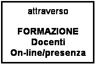 Casella di testo: attraverso
FORMAZIONE
Docenti
On-line/presenza
