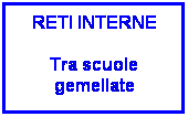 Casella di testo: RETI INTERNE 
Tra scuole gemellate
&nbsp;
