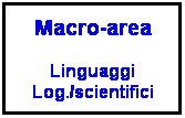 Casella di testo: Macro-area
Linguaggi
Log./scientifici
