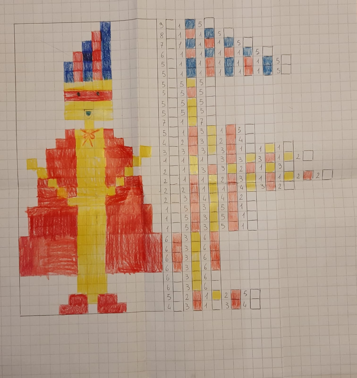 Pixel Super Tau su carta