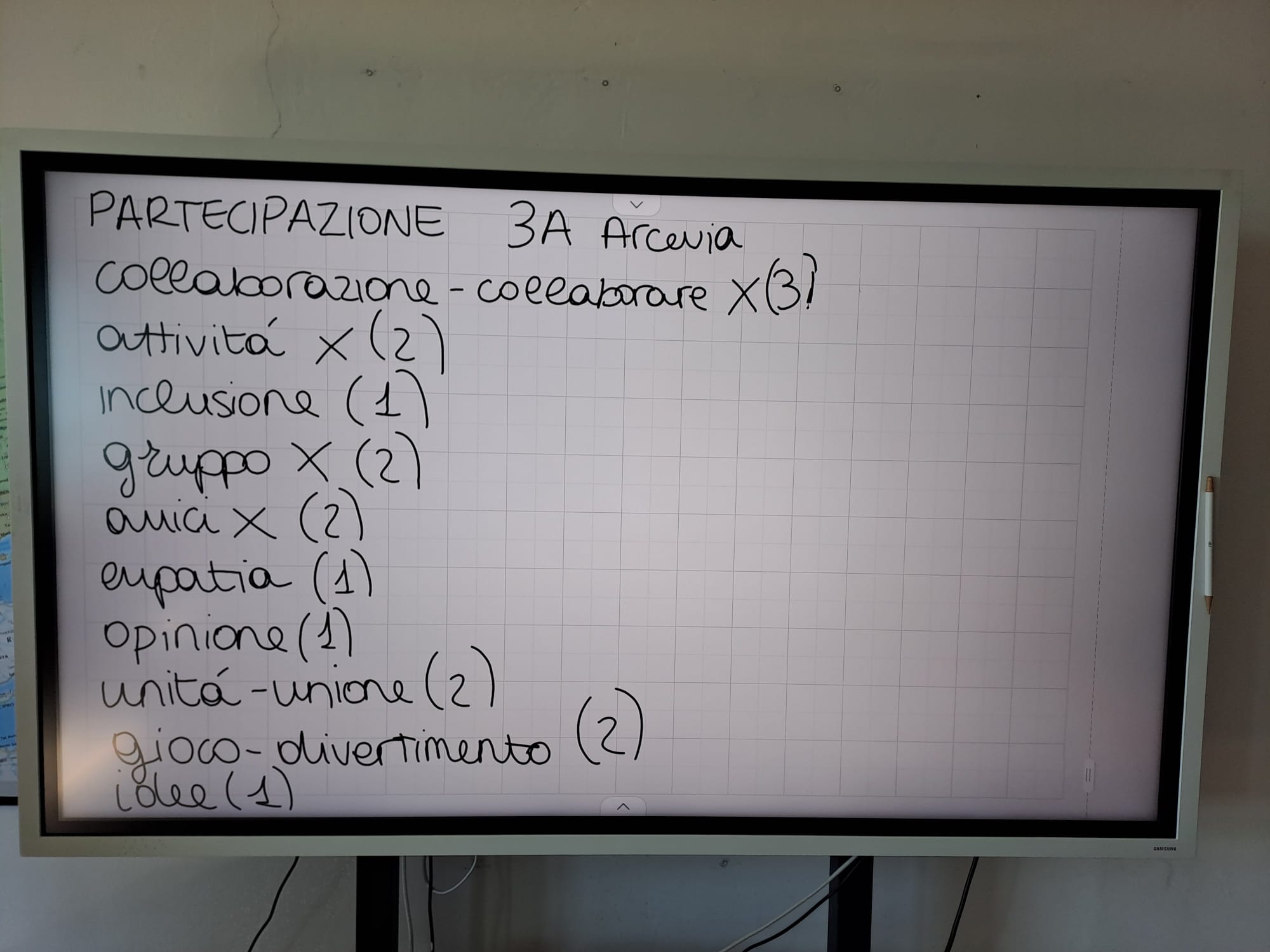 Partecipare? Sì, grazie Unicef